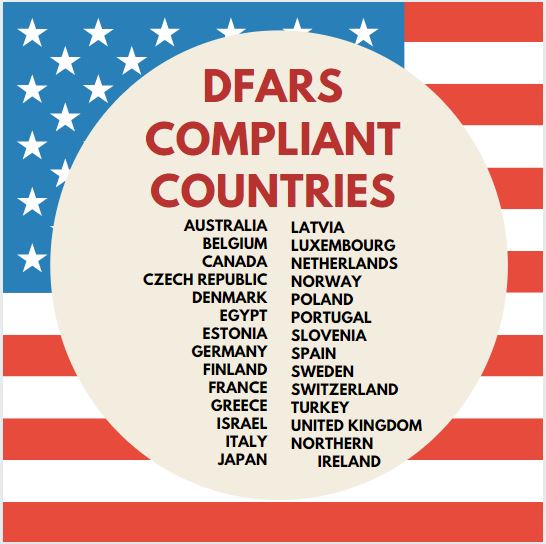 DFARs Compliant Countries